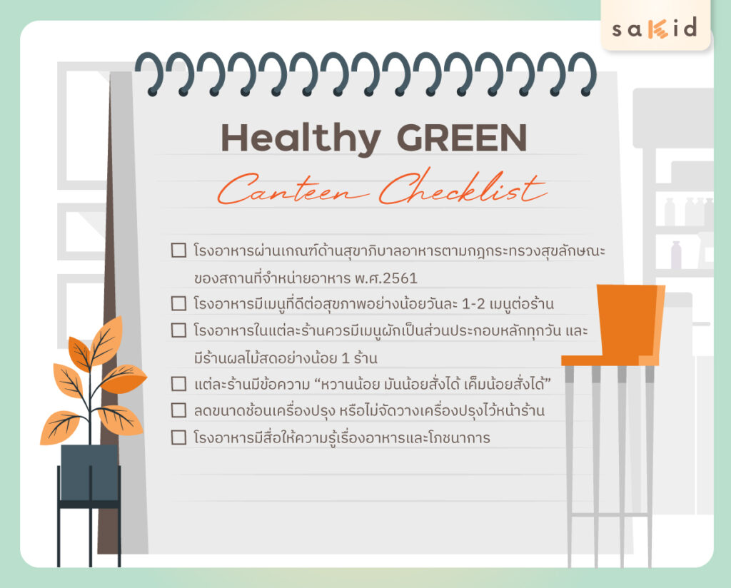 Checklist-healthy-canteen-Sakid