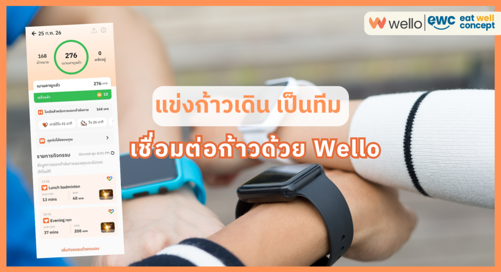 แข่งก้าวเดิน เป็นทีม -wello thumbnail
